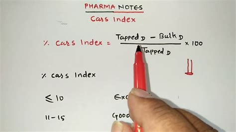 carr's index 공식